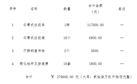 采購(gòu)代理機(jī)構(gòu)