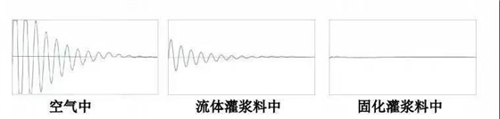 預(yù)制裝配式結(jié)構(gòu)連接質(zhì)量檢測方法