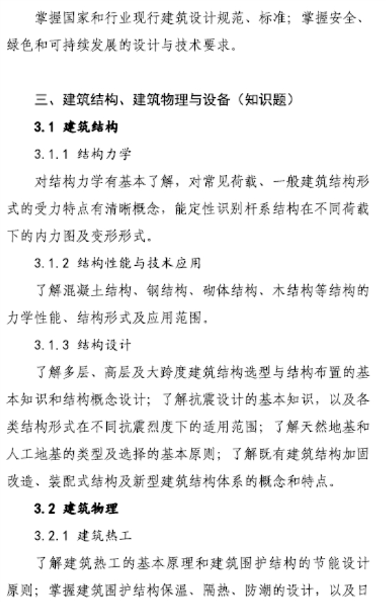 大事件！9門變6門！一級注冊建筑師考試大綱（21版）發(fā)布，2023年執(zhí)行！