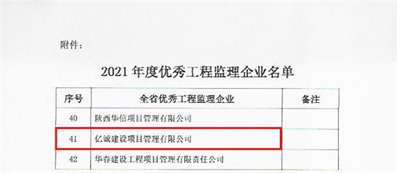 億誠專家入選陜監(jiān)協(xié)第五屆理事會專家委員會并獲協(xié)會發(fā)文表彰