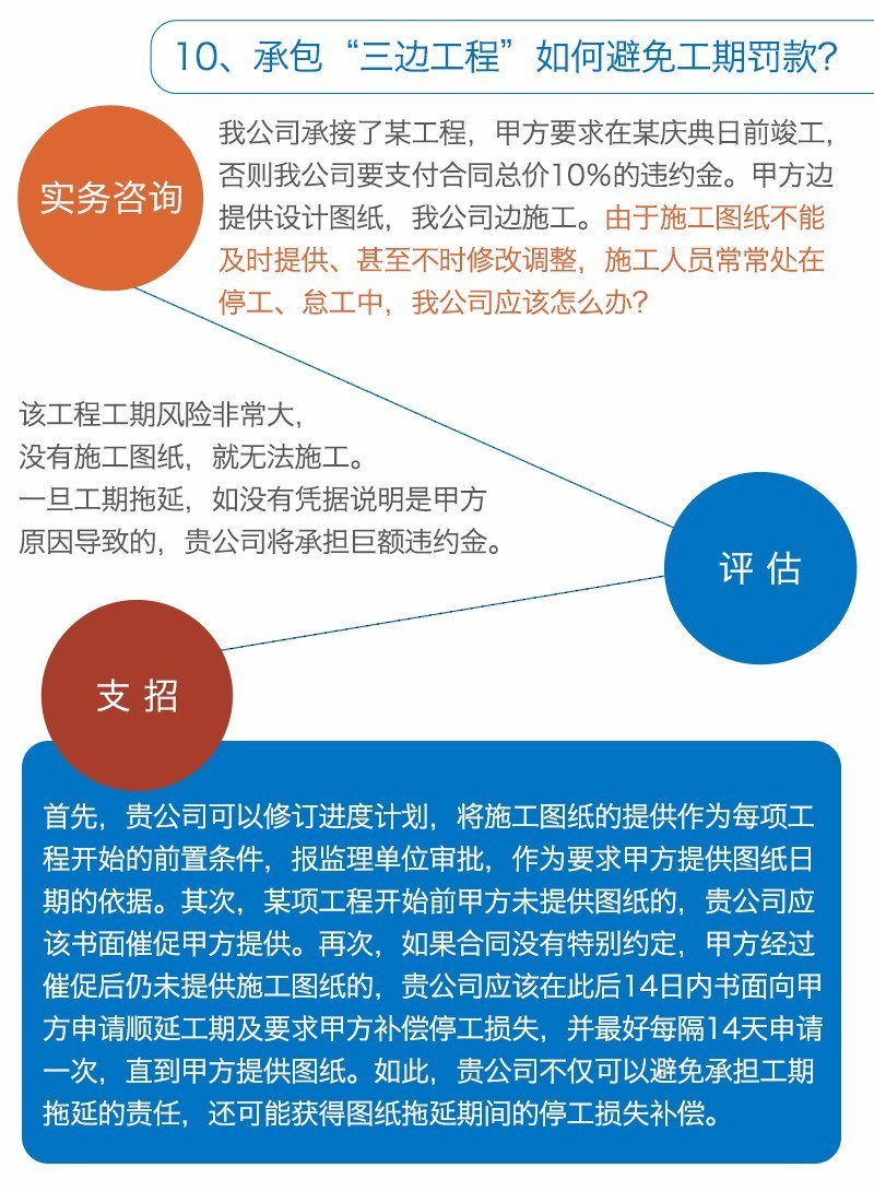 甲方的10種耍賴手段 億誠建設教你拆招