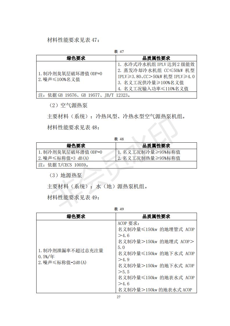 財(cái)政部 住房和城鄉(xiāng)建設(shè)部關(guān)于政府采購支持綠色建材促進(jìn)建筑品質(zhì)提升試點(diǎn)工作的通知