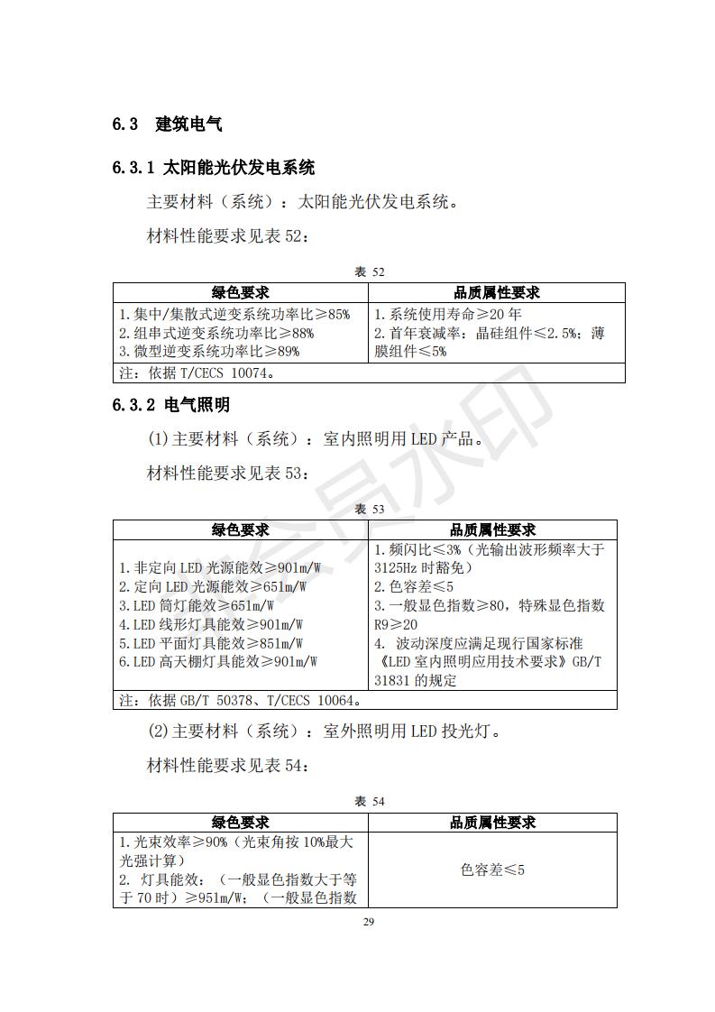 財(cái)政部 住房和城鄉(xiāng)建設(shè)部關(guān)于政府采購支持綠色建材促進(jìn)建筑品質(zhì)提升試點(diǎn)工作的通知