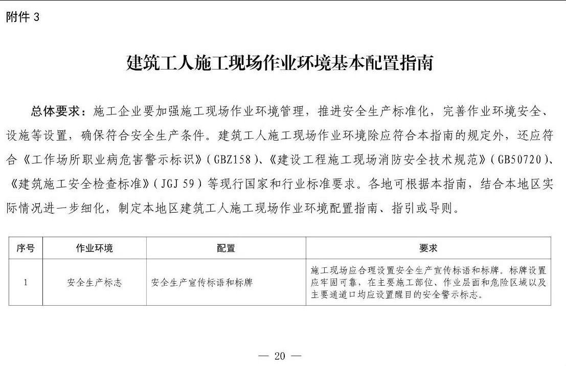 住建部等12部門聯(lián)合發(fā)文，未來5年建筑工人改革大方向定了！