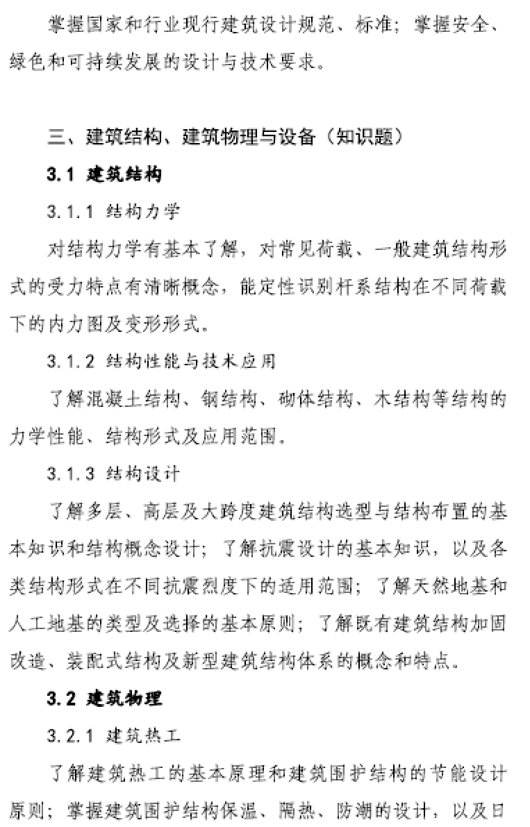 大事件！9門變6門！一級(jí)注冊(cè)建筑師考試大綱（21版）發(fā)布，2023年執(zhí)行！