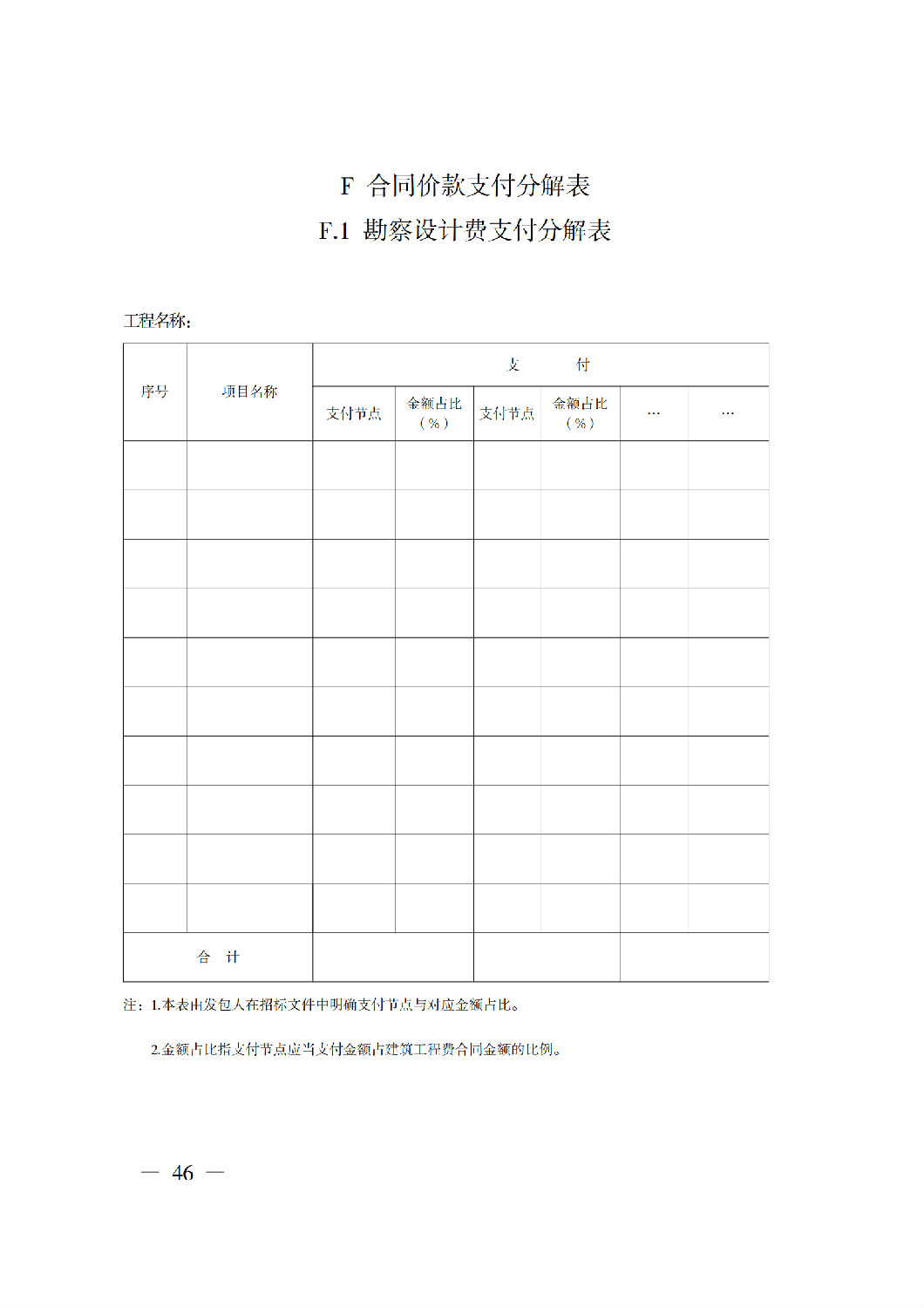 省住房城鄉(xiāng)建設廳關于印發(fā)《貴州省房屋建筑和市政基礎設施項目工程總承包計價導則》（試行）的通知（黔建建通〔2024〕34號）_47.png