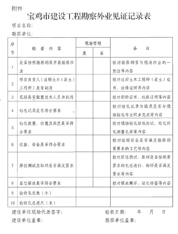 寶雞市建設工程勘察外業(yè)見證記錄表.jpg