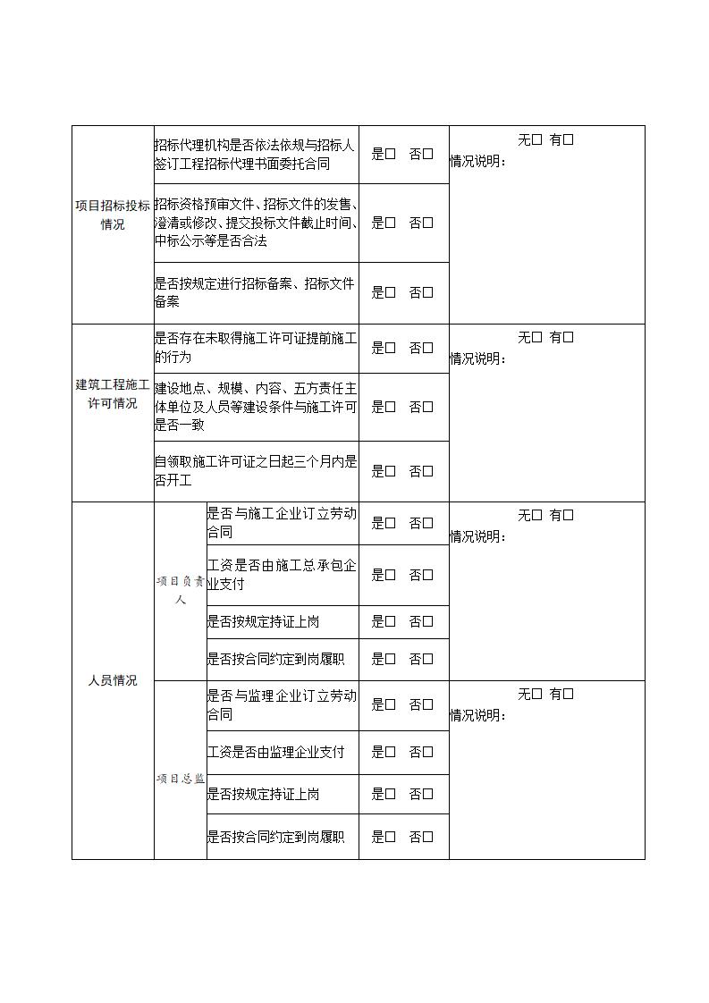 山東省住房和城鄉(xiāng)建設(shè)廳關(guān)于開展2024年度全省建筑市場(chǎng)“雙隨機(jī)、一公開”監(jiān)管檢查的通知_12.jpg